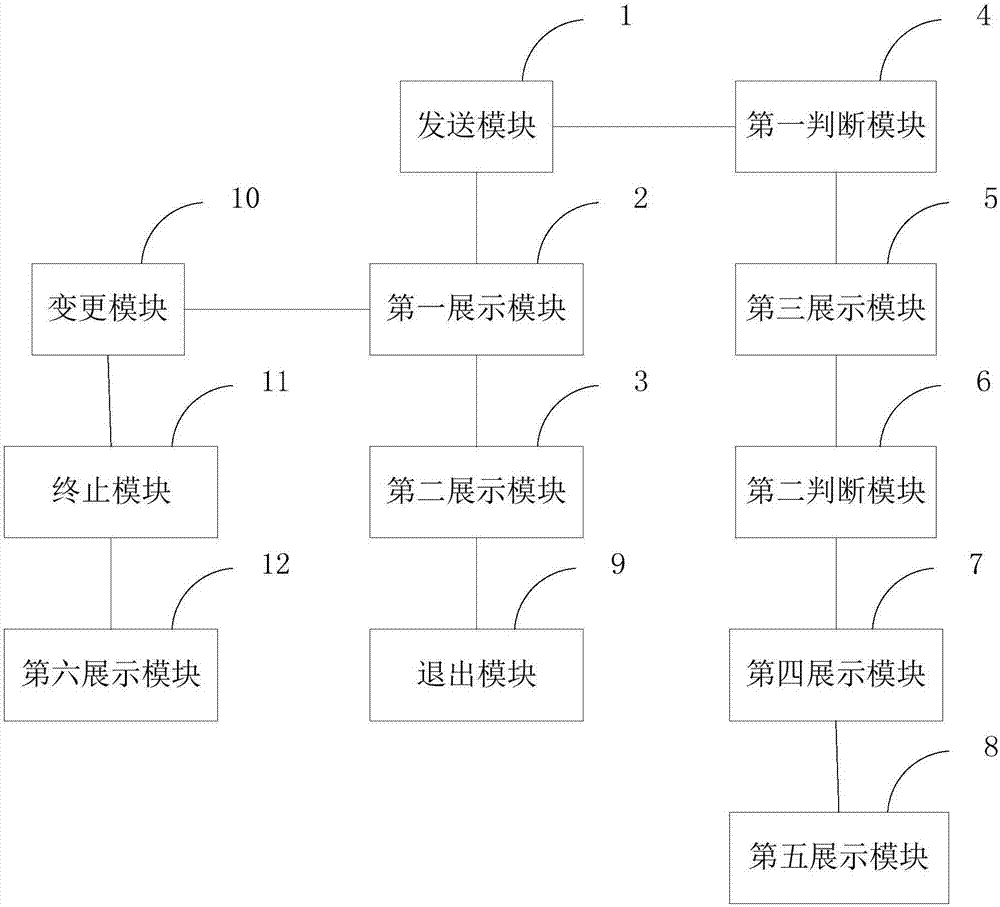 一種智能穿戴倒計時提醒方法與裝置與流程