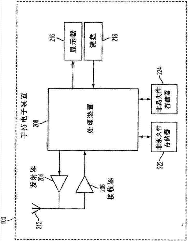 貨物跟蹤和監(jiān)視系統(tǒng)及方法與流程