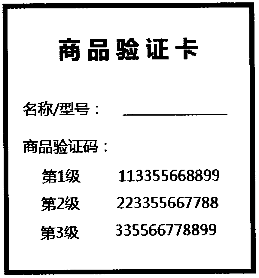 一種驗證商品真?zhèn)蔚姆椒ㄅc流程