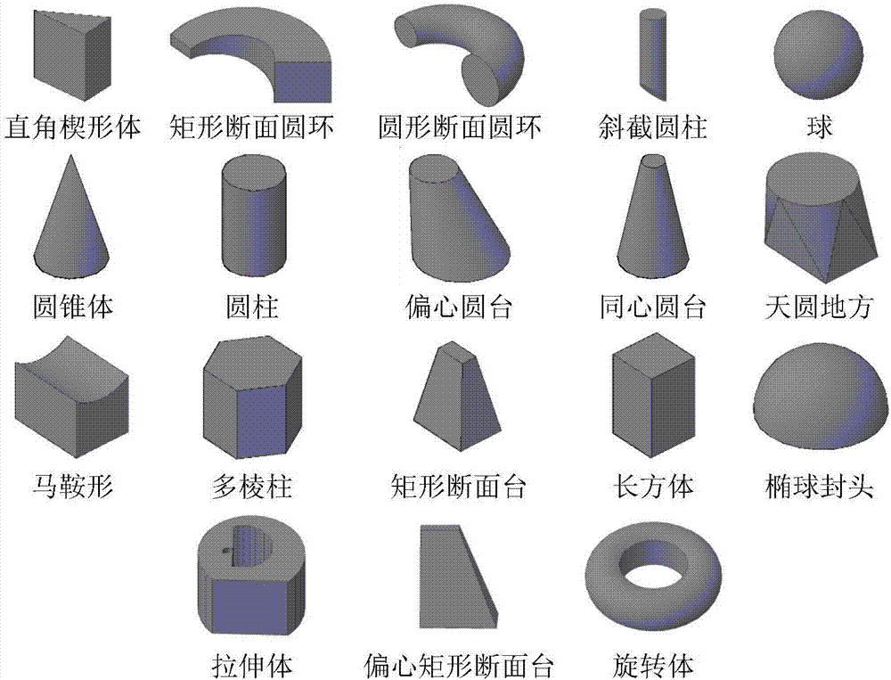 一種流程工廠模型裁剪、繪制方法及裝置與流程