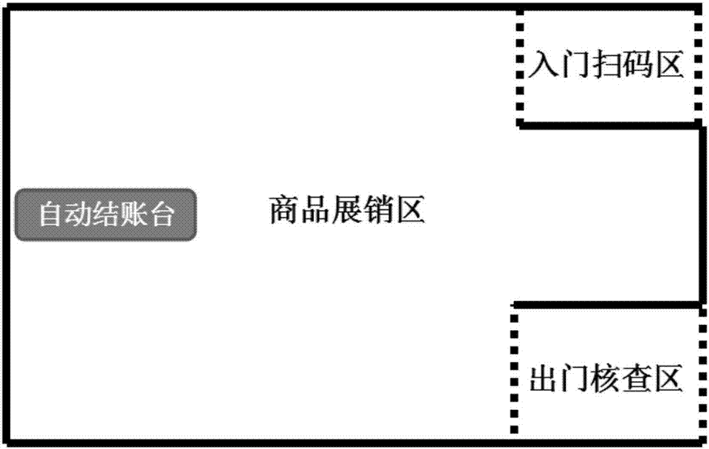 一种防盗方法及系统与流程