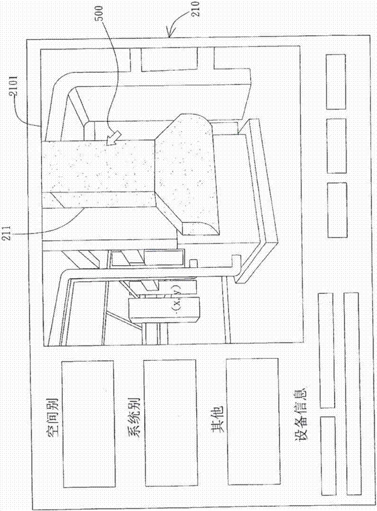 圖形介面網(wǎng)路報(bào)修系統(tǒng)及其方法與流程