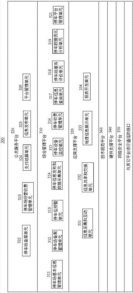 智慧靜態(tài)交通管理系統(tǒng)的制造方法與工藝