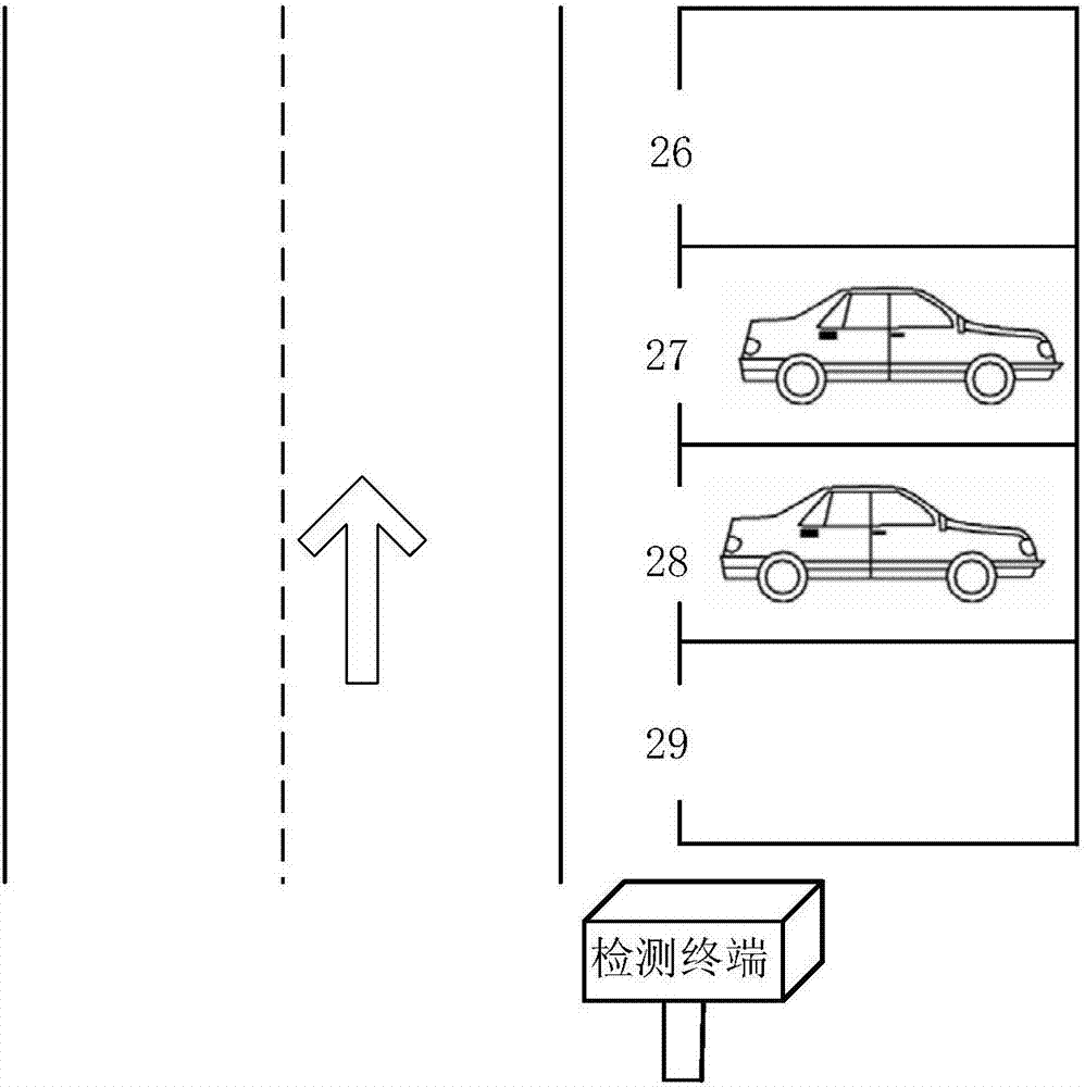 交通停车管理系统和方法与流程