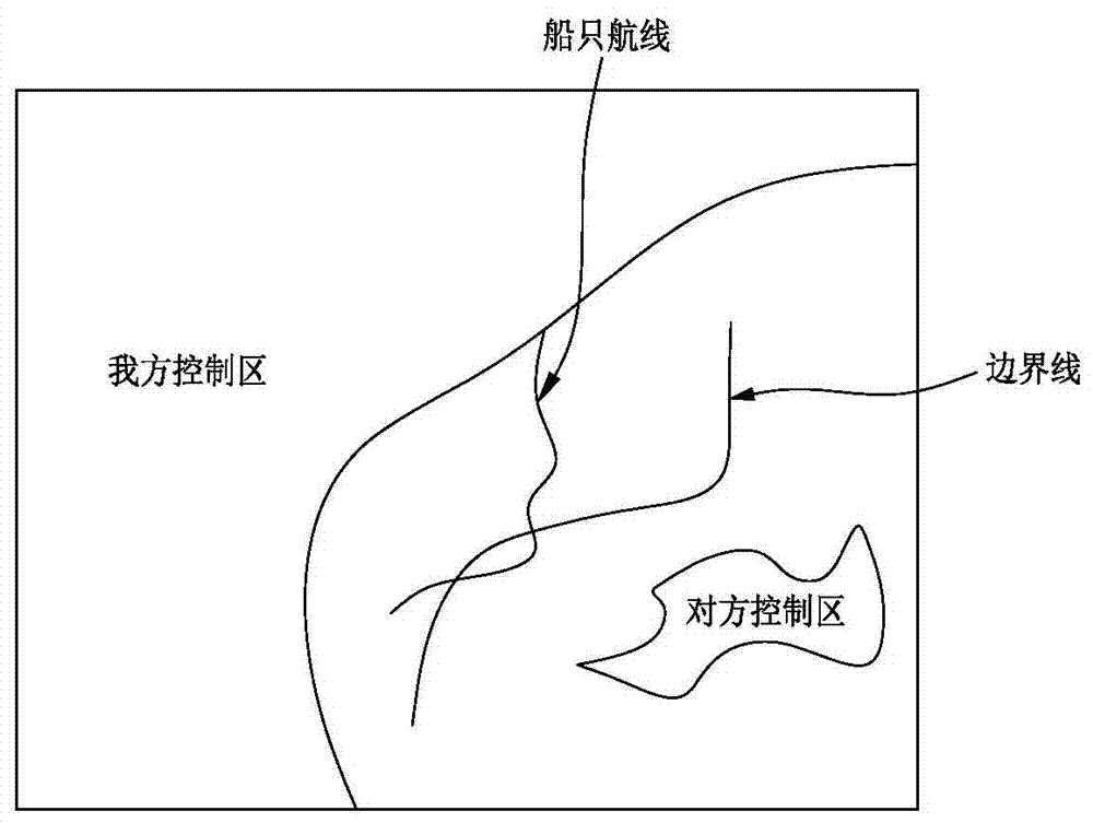 小型船舶防越界預(yù)警系統(tǒng)及方法與流程