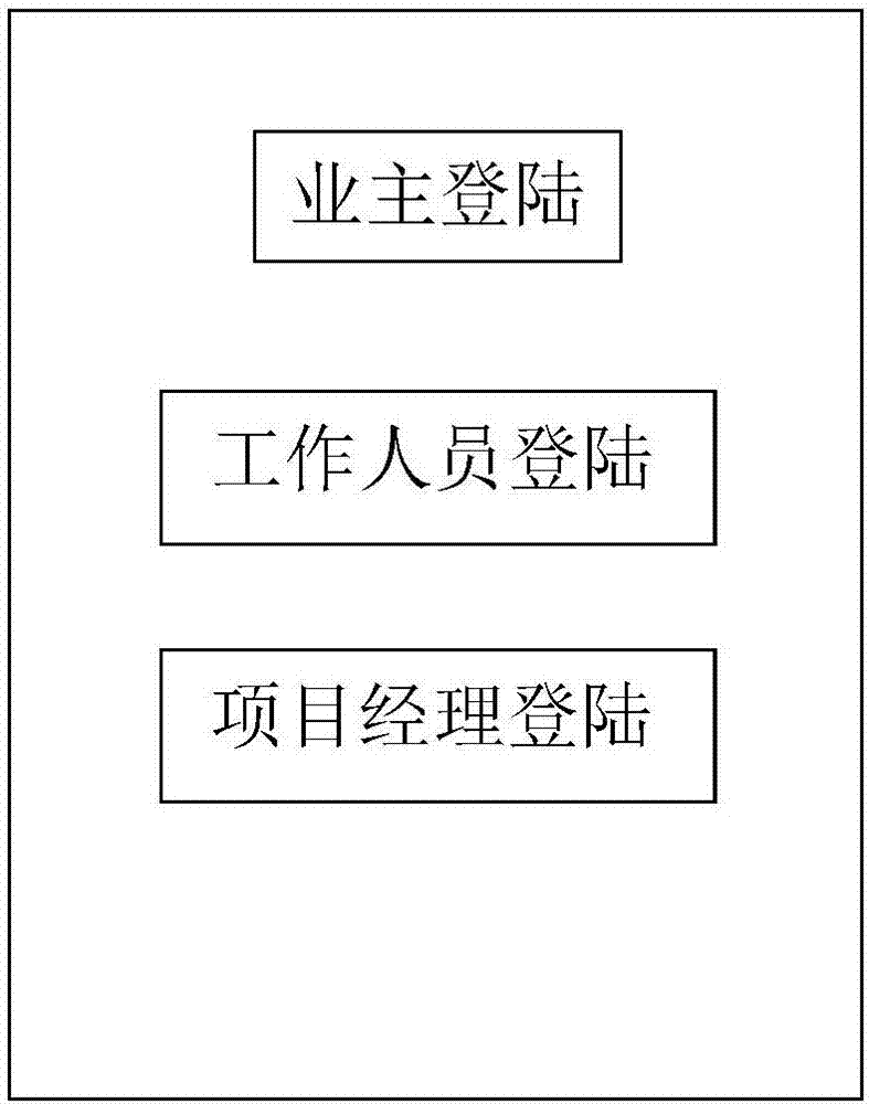 室內(nèi)空氣防治業(yè)務(wù)管理系統(tǒng)的制造方法與工藝