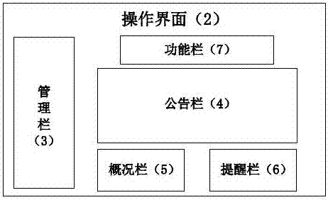 一種認證機構信息管理系統(tǒng)的制造方法與工藝