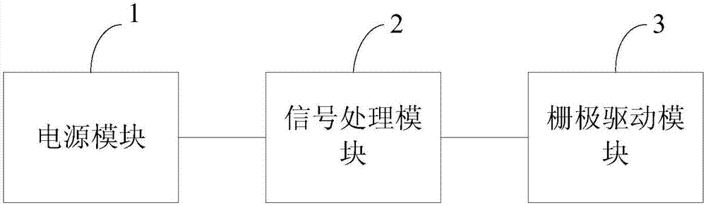 一種顯示面板的驅(qū)動電路、顯示裝置及驅(qū)動方法與流程