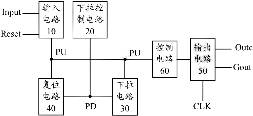 陣列基板行驅(qū)動單元、裝置、驅(qū)動方法及顯示裝置與流程