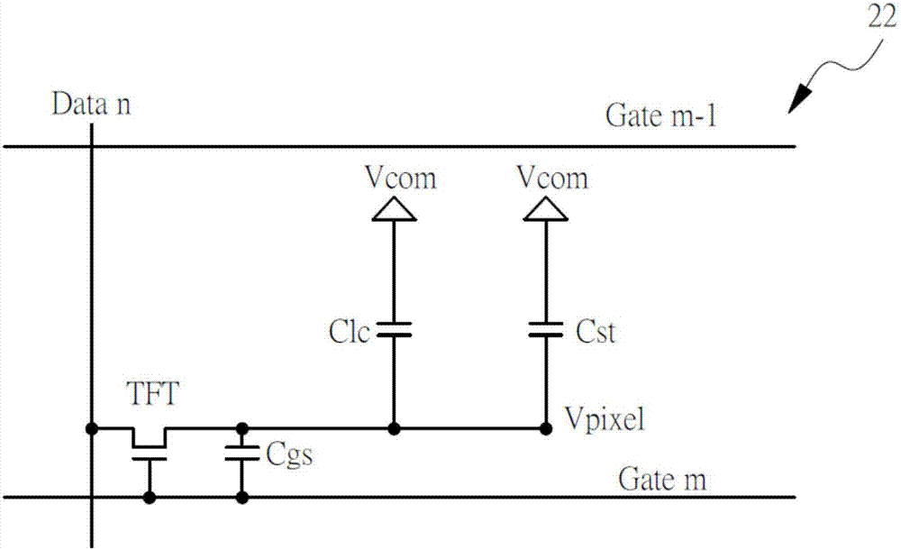 顯示裝置及其省電方法與流程