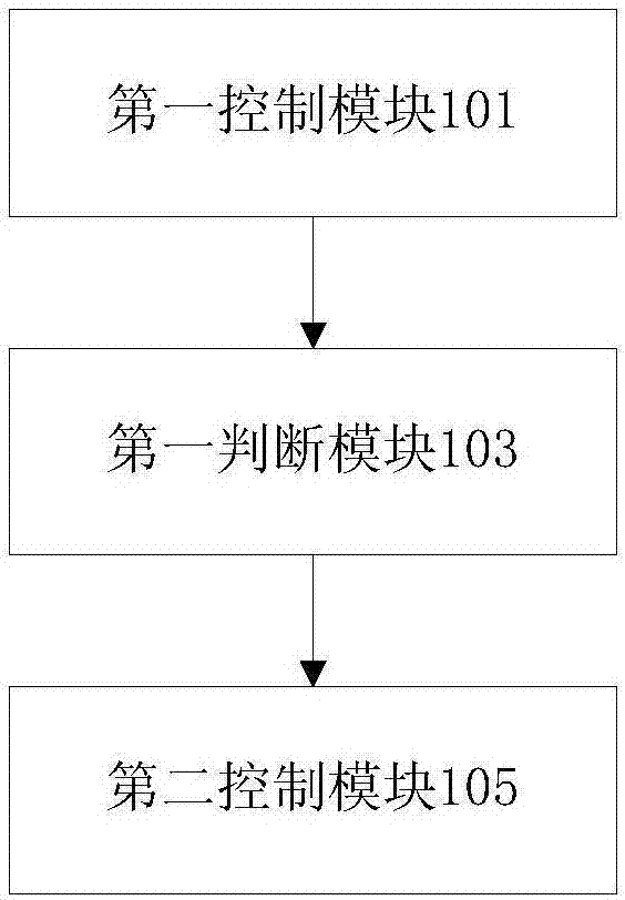 液晶面板显示画面的方法和装置与流程