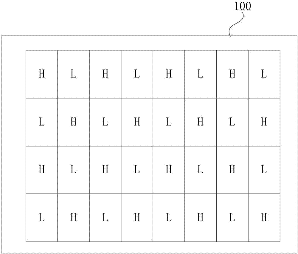 一種圖像處理方法、圖像處理裝置及顯示裝置與流程