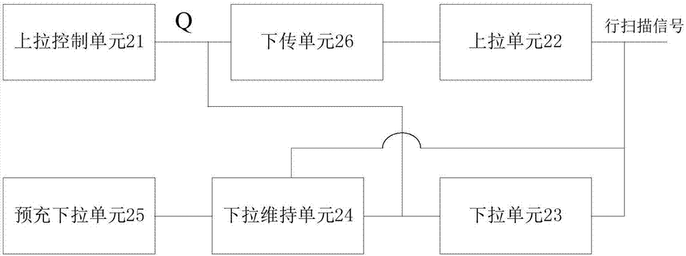 一种GOA驱动电路的制造方法与工艺