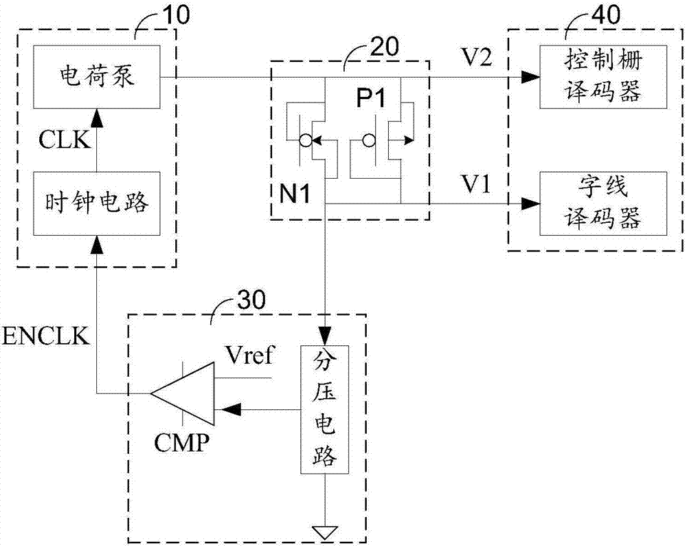 一種電荷泵電路的制造方法與工藝