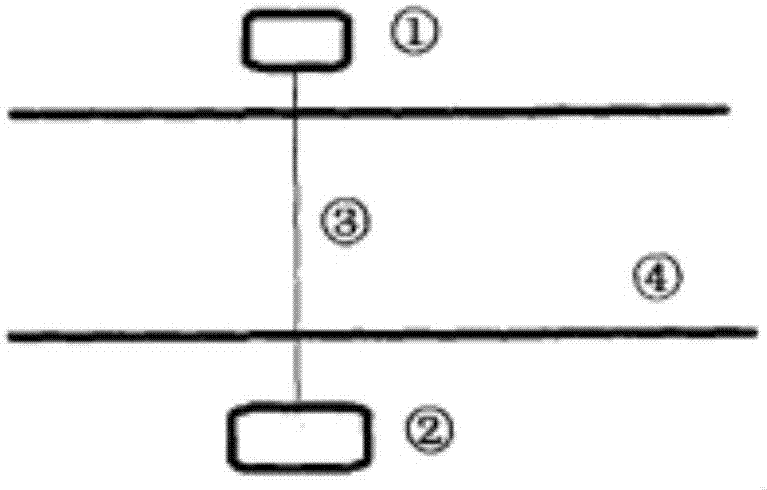 一種機(jī)動(dòng)車尾氣監(jiān)測(cè)系統(tǒng)的在線監(jiān)測(cè)方法與流程