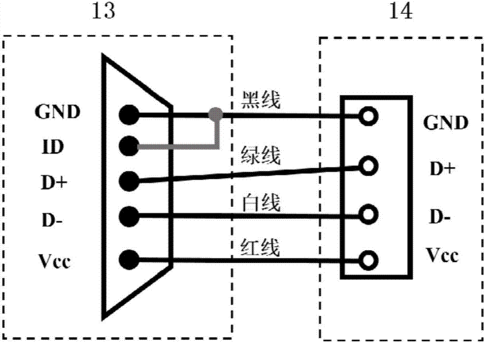 一种基于手机USB‑OTG接口的电化学发光生化检测系统及方法与流程