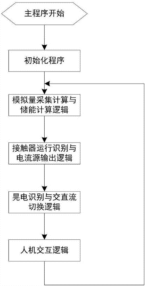 新型電流源式接觸器防晃電裝置及其控制方法與流程