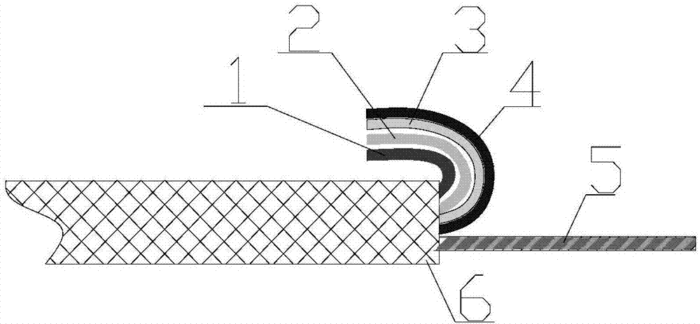线管内部芯线分线扭线的方法与流程