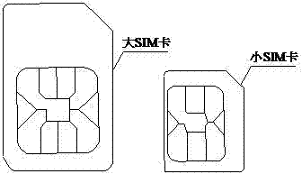 一種內(nèi)置GNSSRTK測量裝置的小SIM卡插槽的制造方法