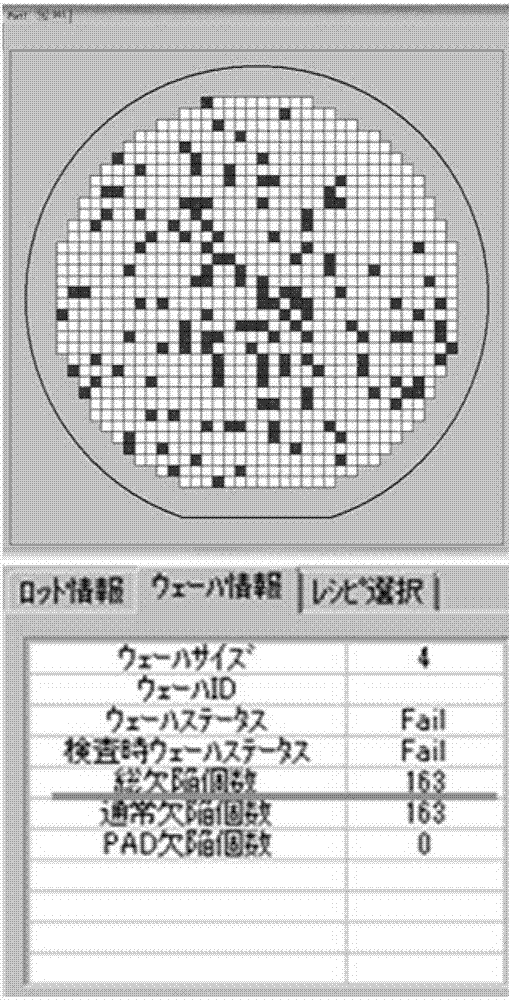 降低碳化硅外延基平面位错密度的方法与流程