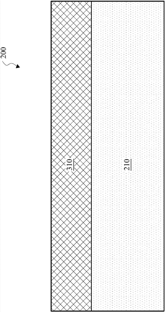 制造半導(dǎo)體器件的方法與流程