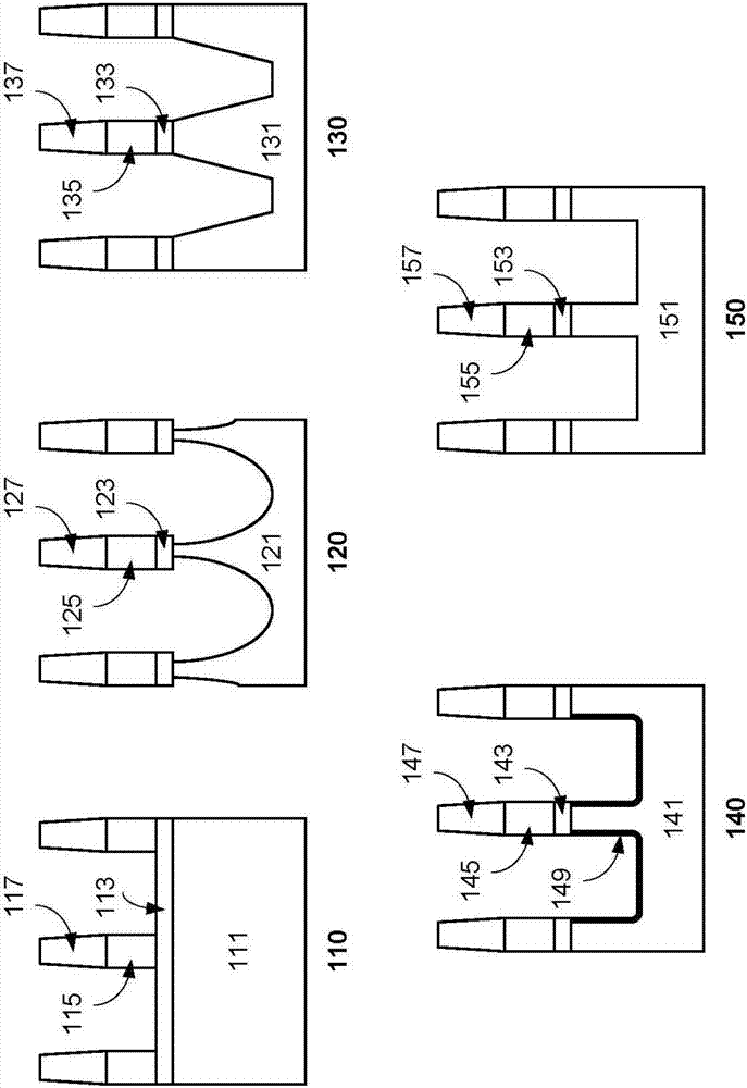 原子層蝕刻3D結構：水平和豎直表面上Si和SiGe和Ge平滑度的制造方法與工藝