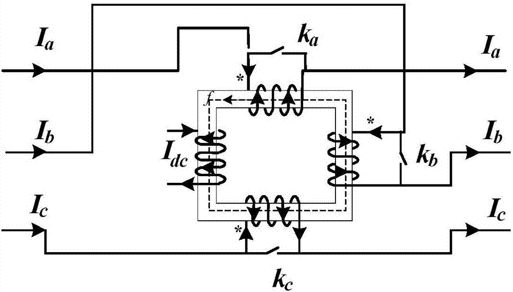 一种四绕组磁通约束型故障电流限制器的制造方法与工艺