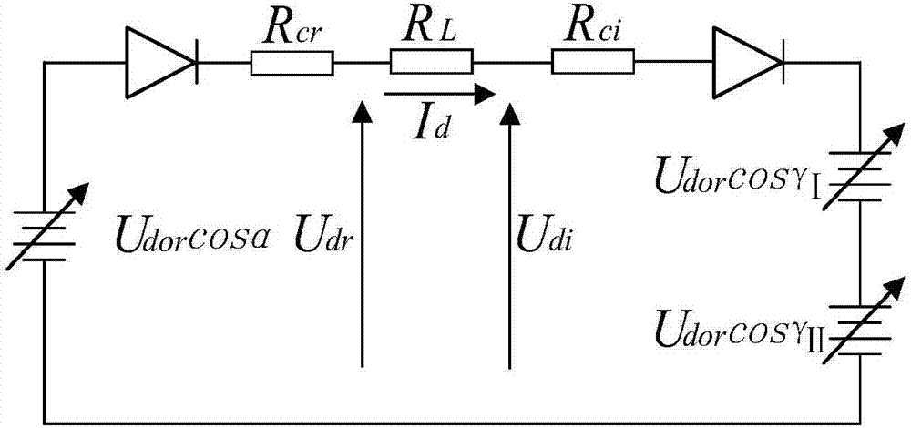 一種降低分層接入直流換相失敗風(fēng)險(xiǎn)的方法及系統(tǒng)與流程