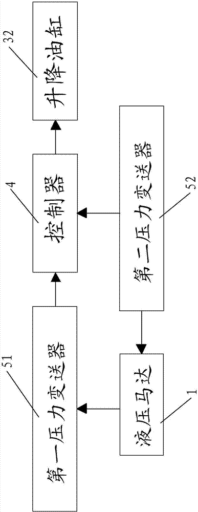 一種可自控清掃力度的掃刷機(jī)的制造方法與工藝