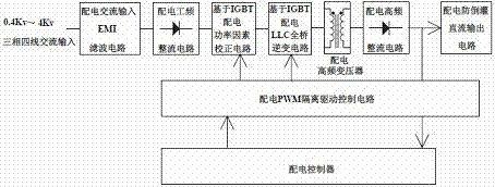 一种基于高耐压IGBT直流配电的电动汽车充电站的制造方法与工艺