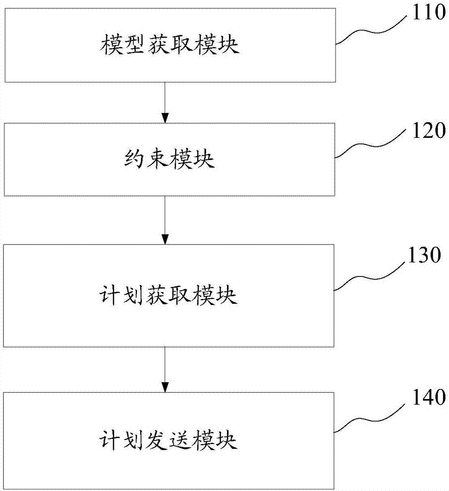 提高風(fēng)電消納能力的方法及裝置與流程