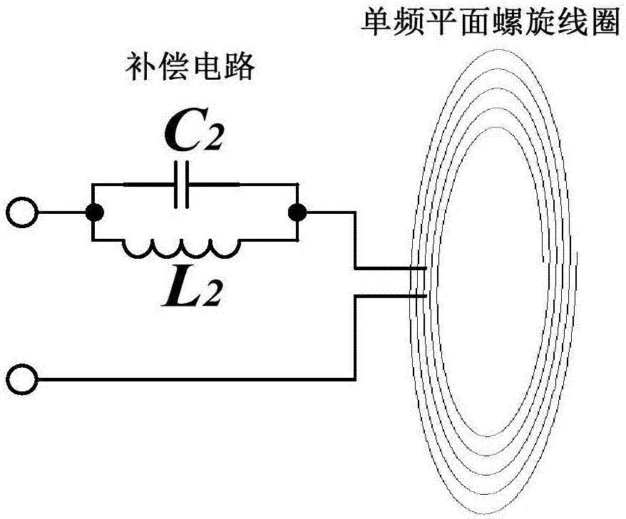 一種雙頻段磁耦合諧振式無線電能和信號同步傳輸系統的制造方法與工藝