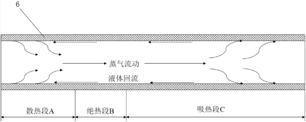 一種應(yīng)用于大型電機(jī)定子散熱的相變冷卻裝置的制造方法