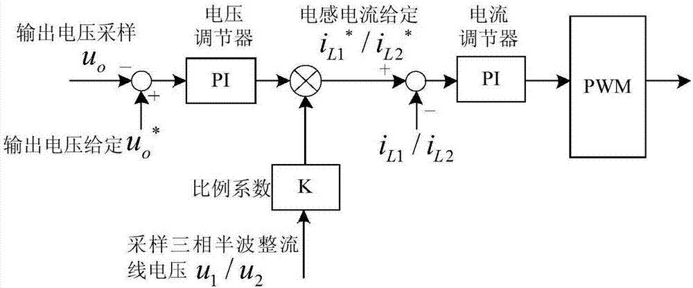 一種帶中線的三相PFC整流電路的制造方法與工藝