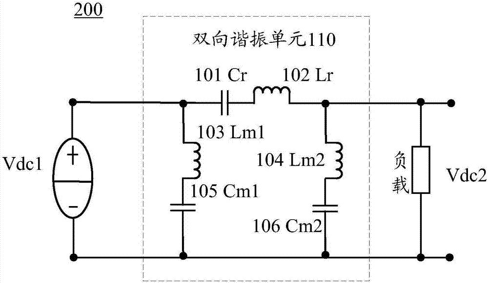 諧振設(shè)備的制造方法與工藝