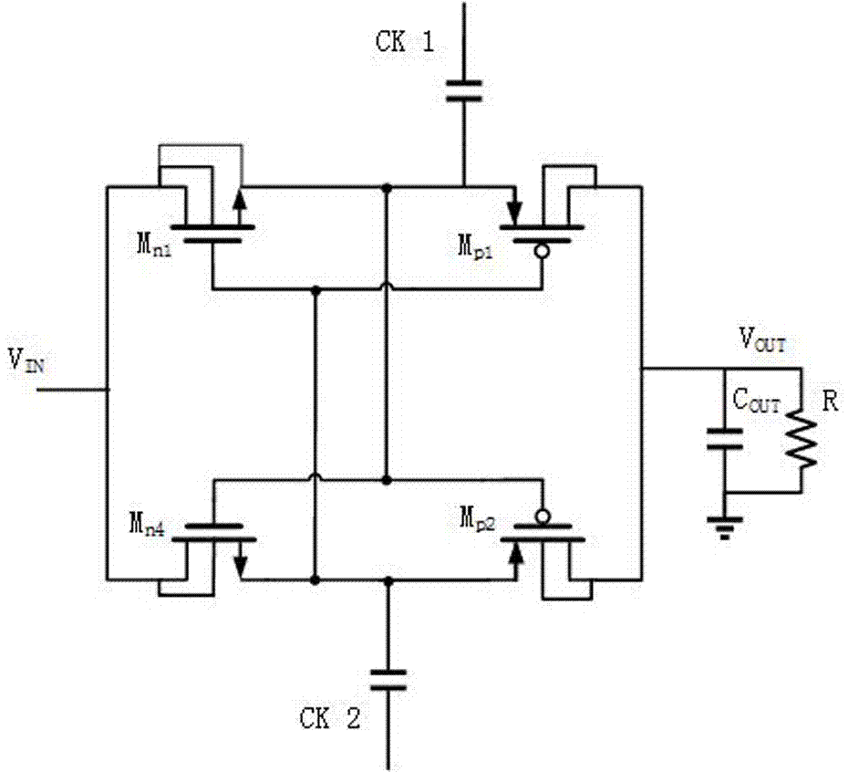 一種新電荷泵電路的制造方法與工藝