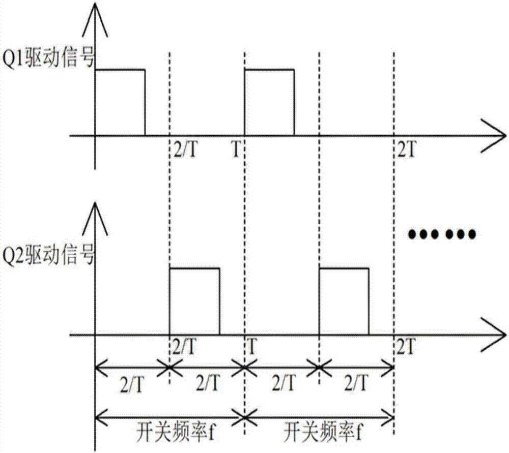 推挽變換器、開關頻率控制裝置及方法與流程