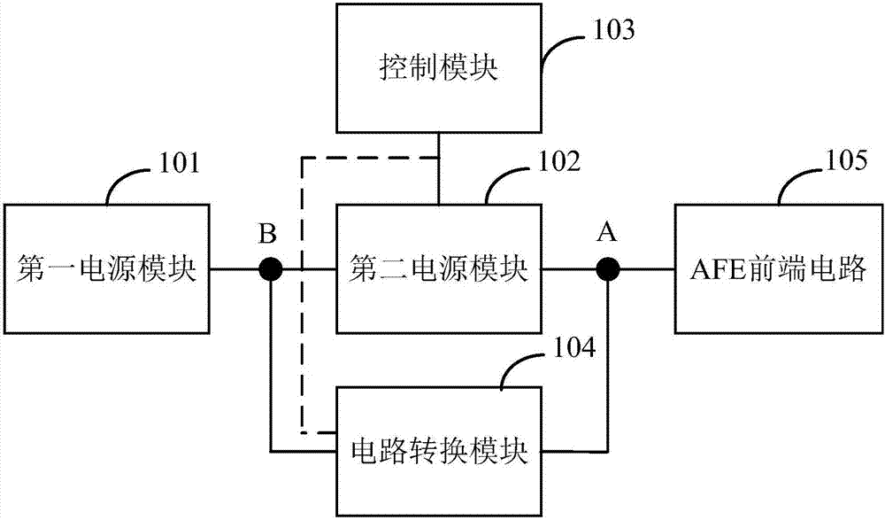 適于便攜式超聲設(shè)備的電源裝置及其控制方法與流程