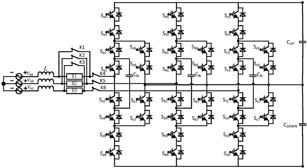 有源中點(diǎn)箝位五電平變流器交流側(cè)充電軟啟動電路及方法與流程