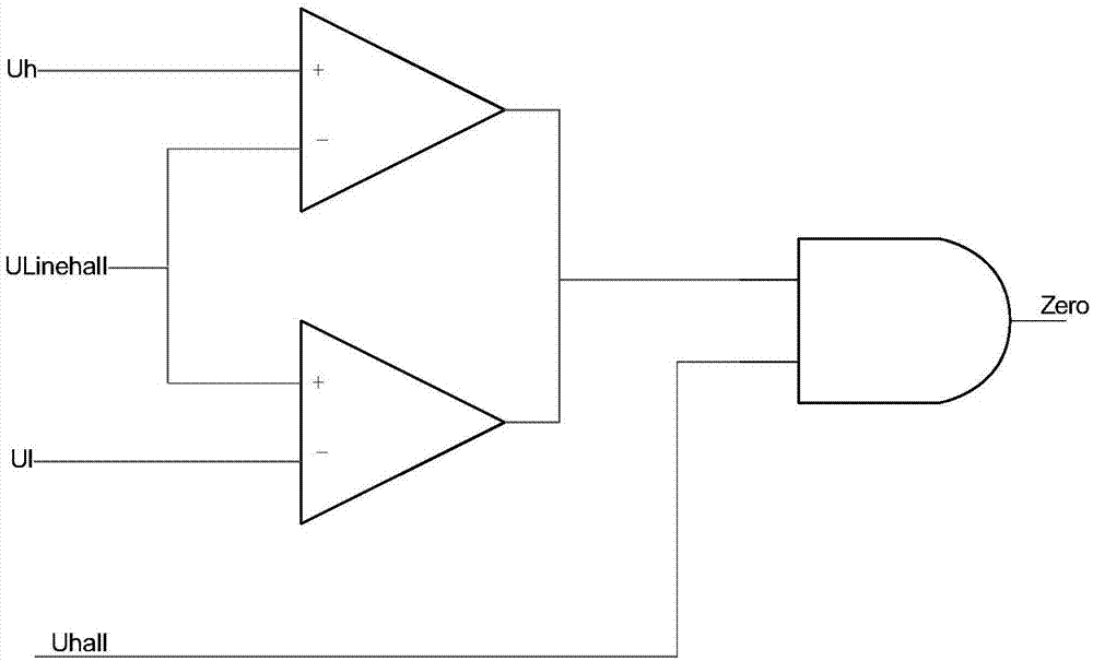 一種拼接弧線電機轉子電零點及電角度檢測系統的制造方法與工藝