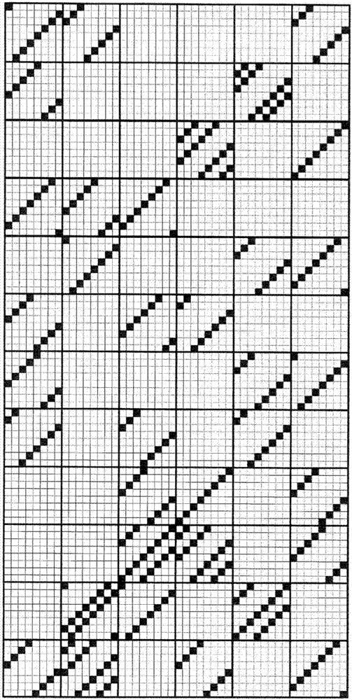 比特交织方法、比特交织器、信号处理方法及装置与流程