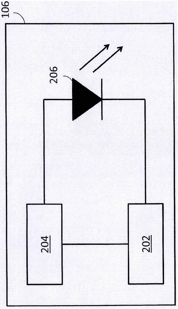 移動(dòng)通信設(shè)備與給藥設(shè)備之間的視覺(jué)通信的制造方法與工藝