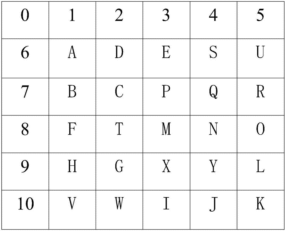 一種收藏級(jí)數(shù)字影像制品的加密認(rèn)證方法及設(shè)備與流程