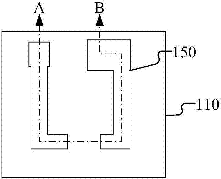 半导体器件结构及其制作方法、阵列基板和显示装置与流程