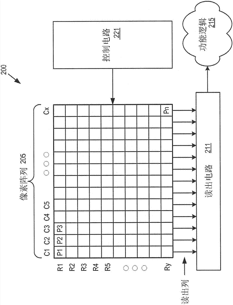 光電檢測器、圖像傳感器和圖像傳感器制造方法與流程