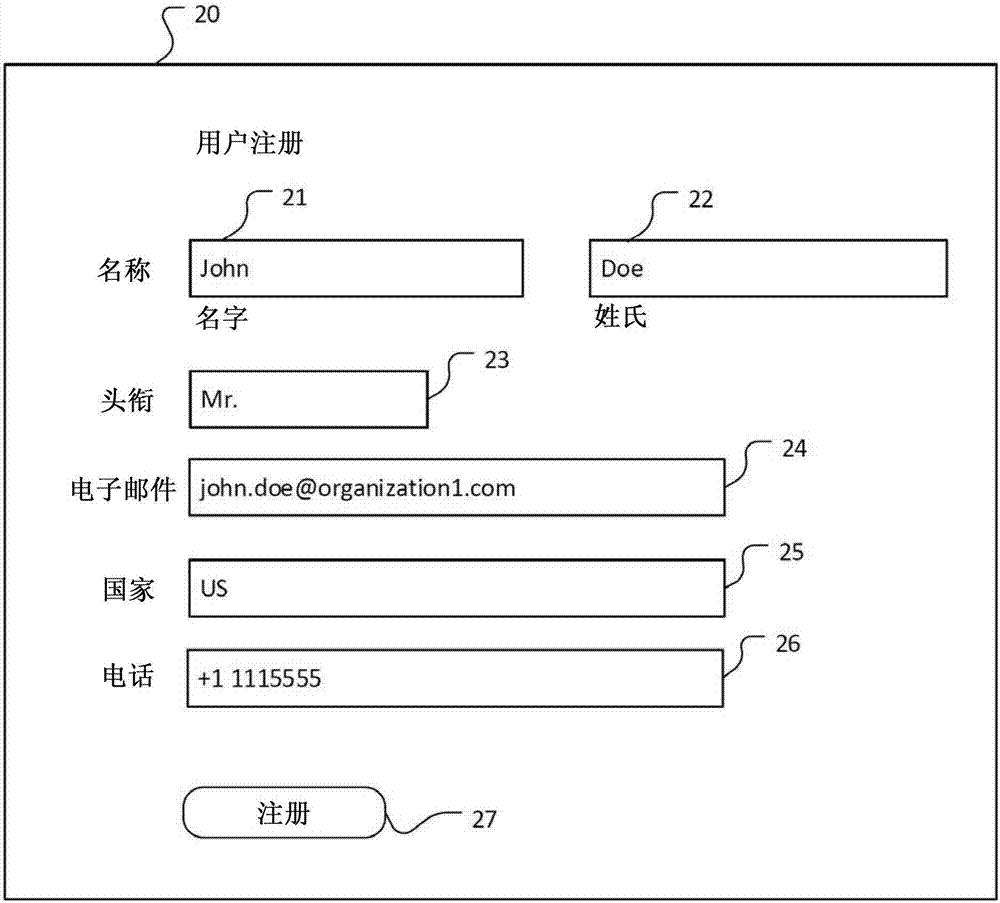 方法、设备以及系统与流程