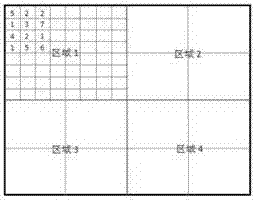 對(duì)監(jiān)控區(qū)域部署傳感器的方法與流程