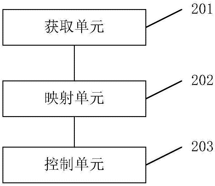 虛擬網(wǎng)絡(luò)地址在網(wǎng)路鏈接中的應(yīng)用方法及系統(tǒng)與流程