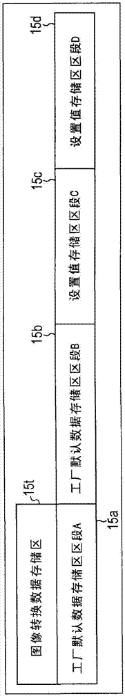 信號處理裝置、捕捉系統(tǒng)和信號處理方法與流程