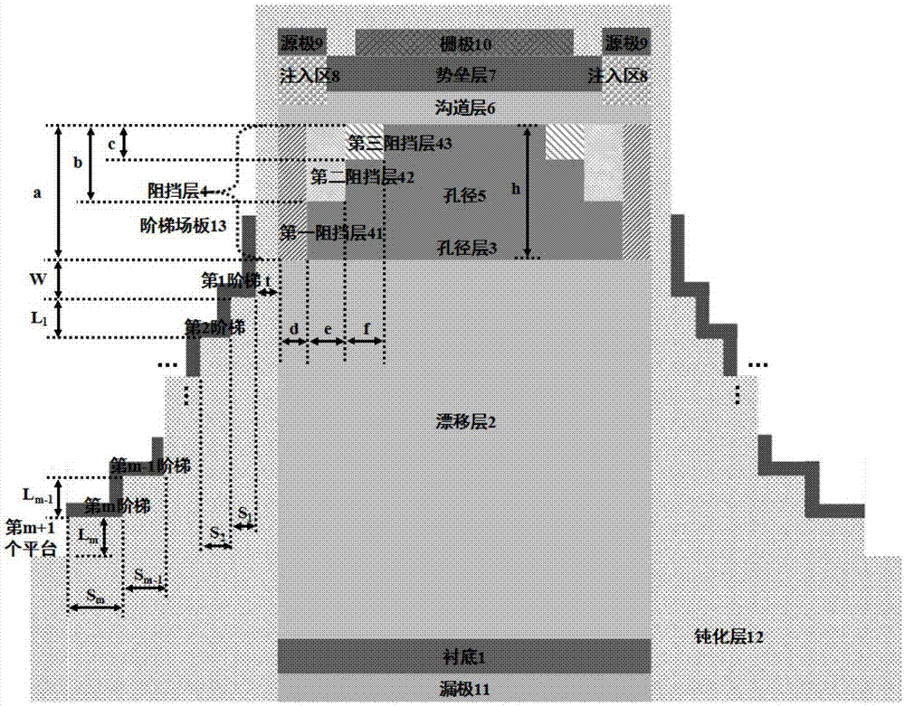 源阶梯场板垂直型功率晶体管的制造方法与工艺